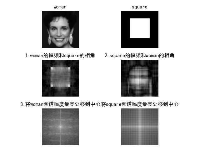 Woman_Square